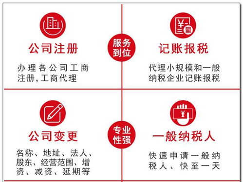 海門市代辦注冊公司海門注冊公司流程海門注冊公司代理海門公司注冊代辦海門神旺顧經理